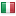 parmincheats.com is hosted in Italy